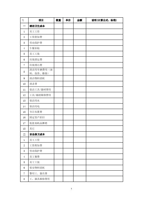 成本费用明细表格