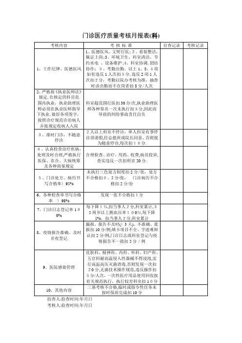 医疗质控表及检查标准