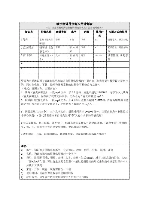 吴建军_语文_资源应用计划表