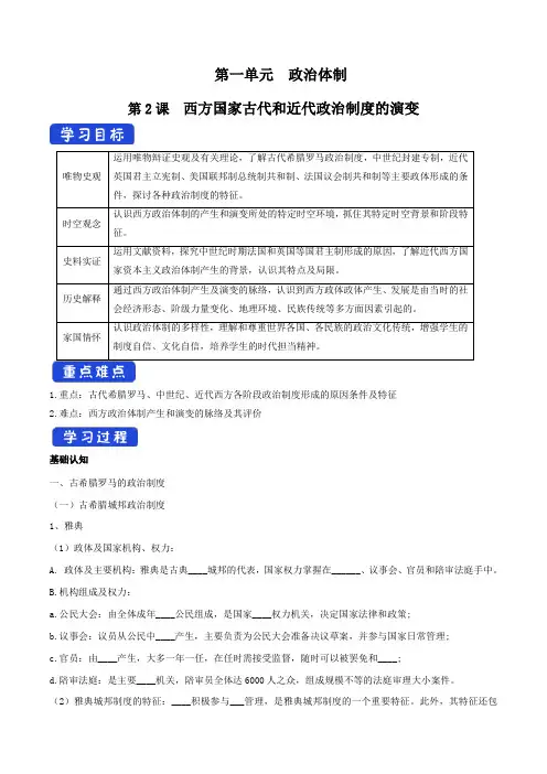 高中历史选修一 第02课 西方国家古代和近代政治制度的演变(导学案)