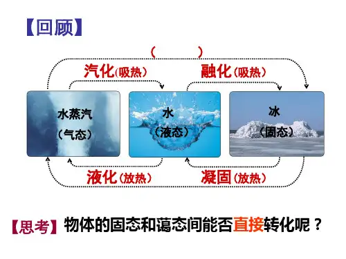 苏科版八年级上册物理  升华和凝华 课件