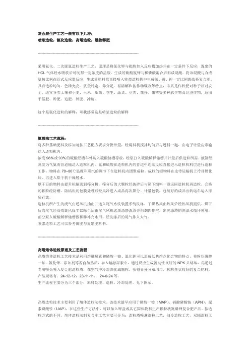 复合肥几种主要工艺