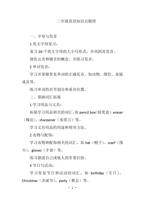 二年级英语知识点梳理