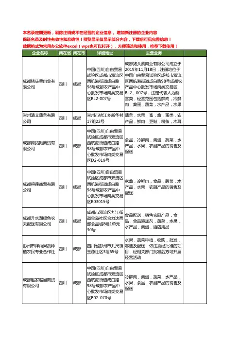 新版四川省成都蔬菜水果配送工商企业公司商家名录名单联系方式大全92家