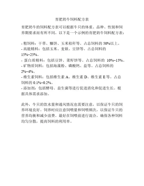 育肥奶牛饲料配方表