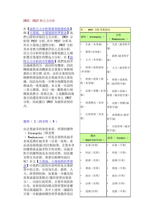 SWOT、PEST与五力分析