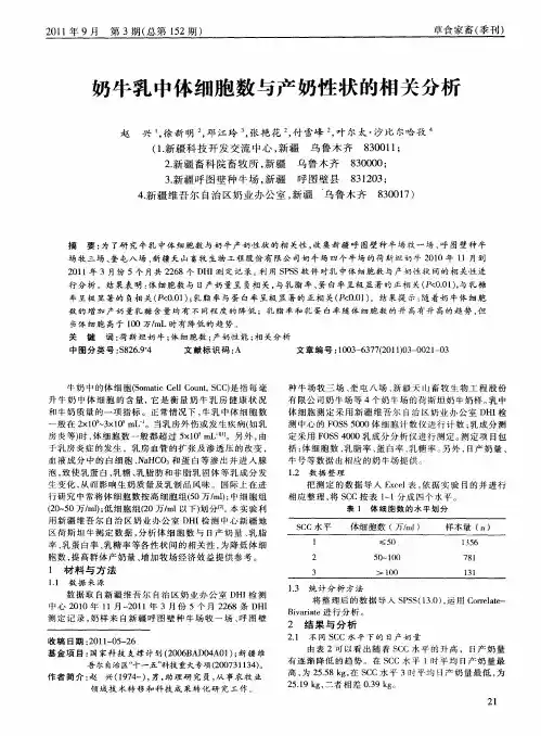 奶牛乳中体细胞数与产奶性状的相关分析