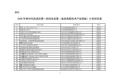 2008常州武进重点企业