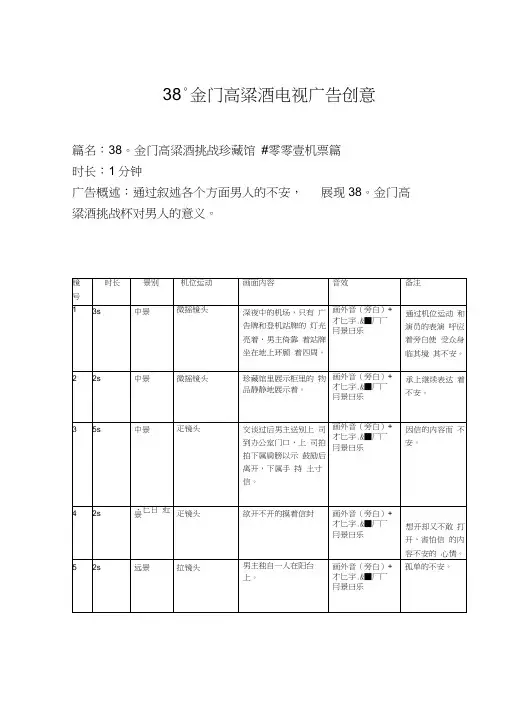 (完整版)分镜头脚本范本