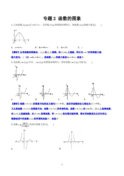 高考数学 函数的图象(教师版)