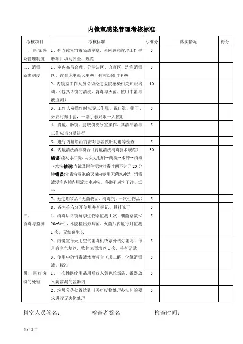 医院感染管理质量控制督查内容及考核考核标准(胃镜室)