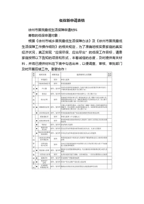 低保新申请表格