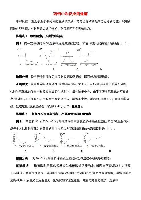 九年级化学全册第7单元常见的酸和碱两例中和反应图像题释疑解析素材鲁教版(new)