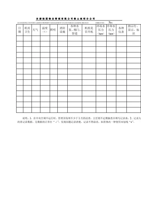 中央空调巡查记录表