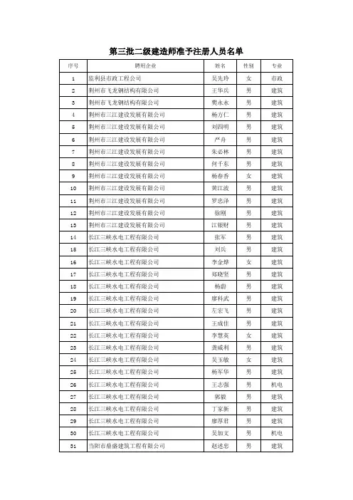 湖北省第三批二级建造师准予注册人员名单