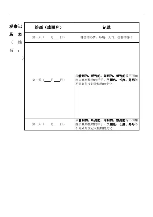 观察记录表 (1)