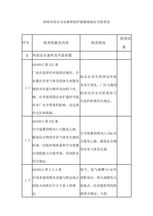 制氧车间安全设施和防护措施现场安全检查表