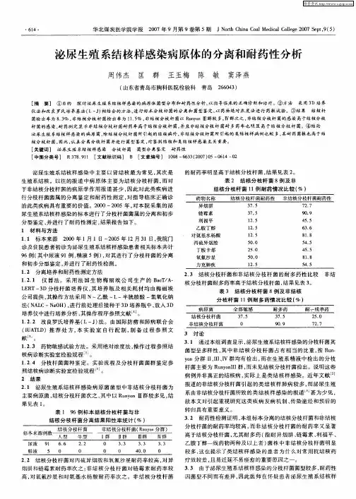泌尿生殖系结核样感染病原体的分离和耐药性分析