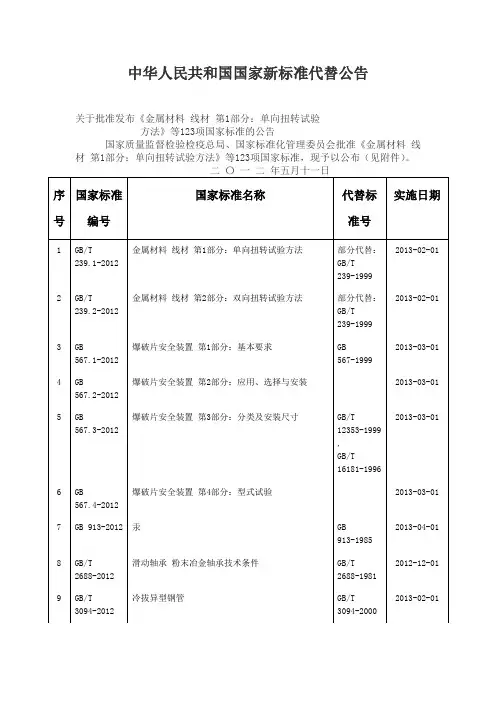 中华人民共和国国家新标准代替公告r