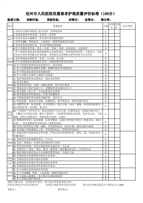 危重病人质量评价标准
