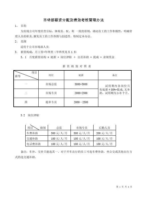市场部绩效考核