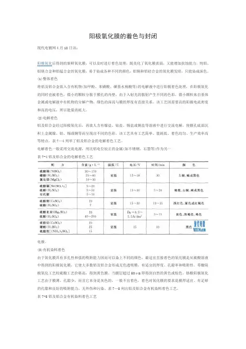 阳极氧化膜的着色与封闭