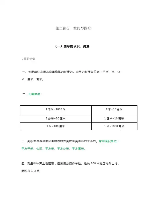 小学数学知识要点之空间与图形——图形的认识、测量