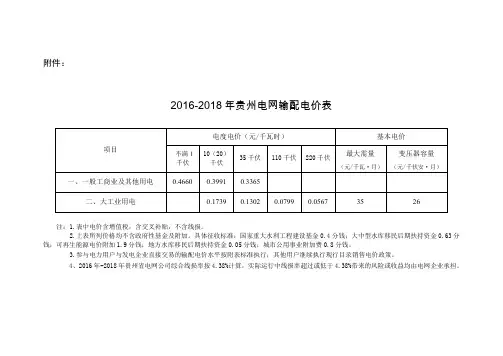2016-2018年贵州电网输配电价表