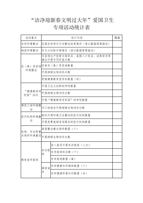 “洁净迎新春文明过大年”爱国卫生专项活动统计表