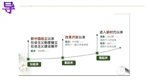 2022-2023学年高中政治统编版必修一4-1中国特色社会主义进入新时代 课件(18张)