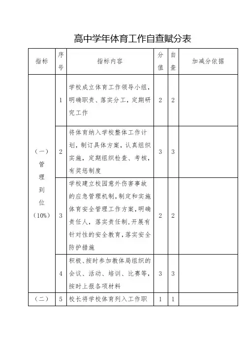 高中学年体育工作自查赋分表