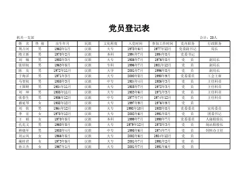 党员登记表