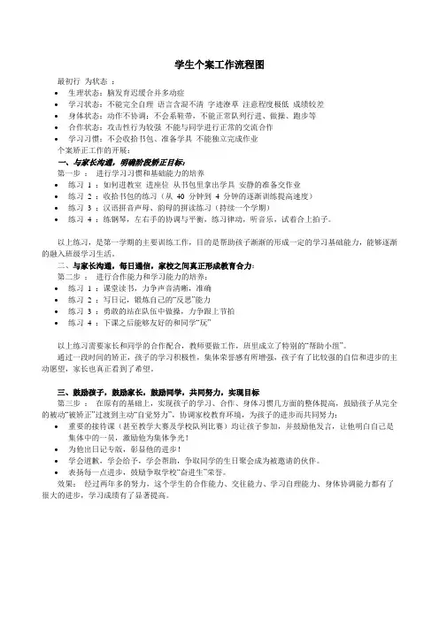 学生个案工作流程图