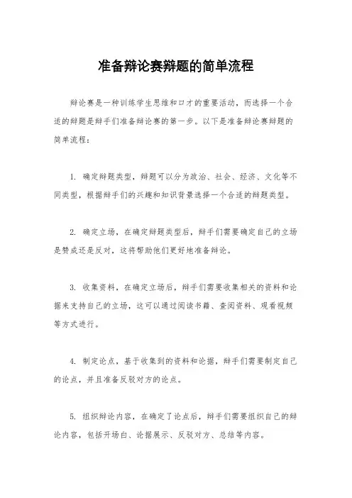 准备辩论赛辩题的简单流程