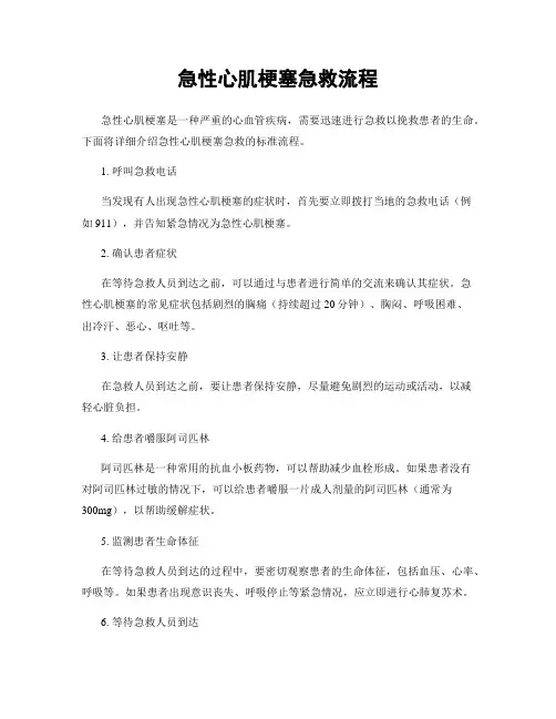 急性心肌梗塞急救流程