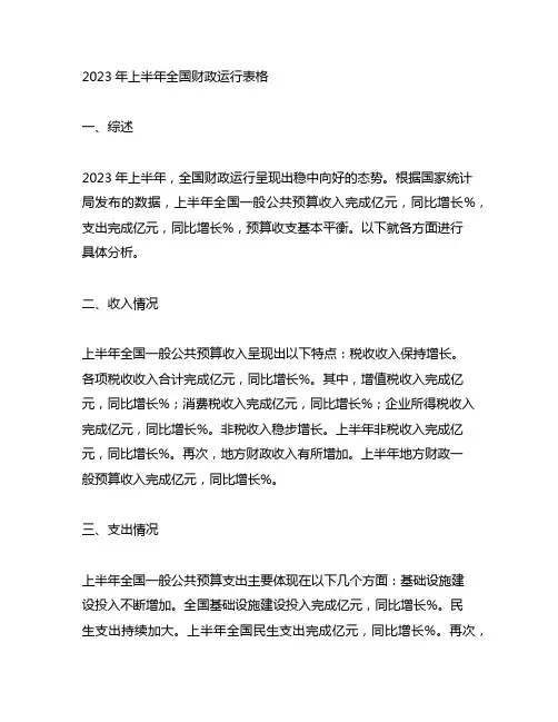 2023年上半年全国财政运行表格