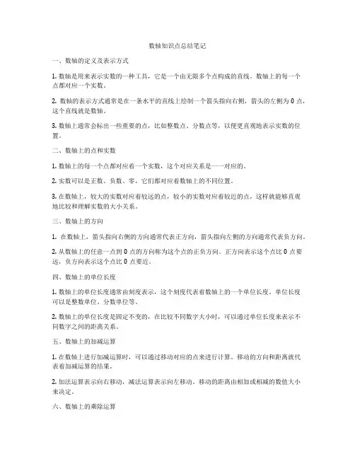 数轴知识点总结笔记