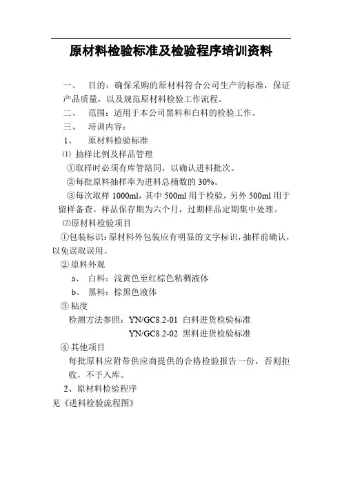 原材料检验标准及检验程序培训资料