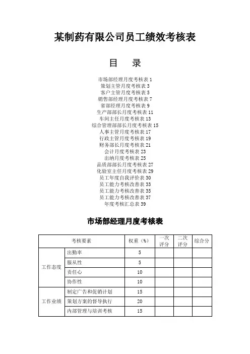 某制药公司各部门员工绩效考核表(标准)汇编(DOC 42页)