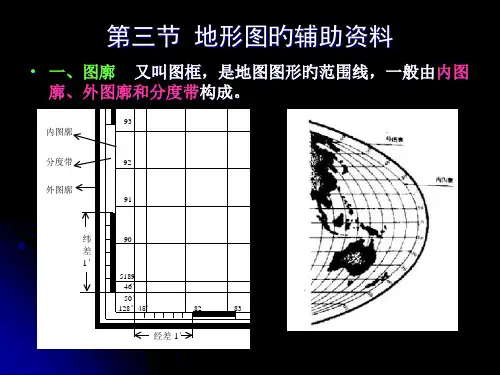 第3章地形图及其应用2