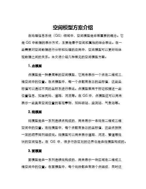 空间模型方案介绍