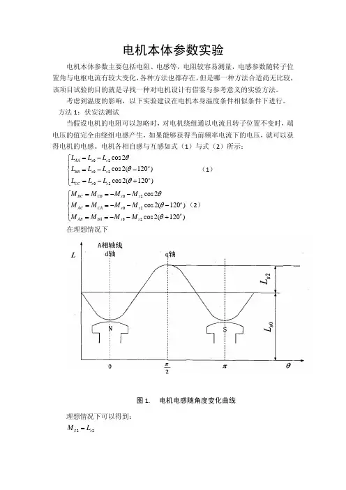电感测试