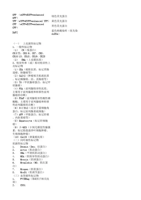 2._2018年SCIE和SSCI收录期刊及影响因子(1)