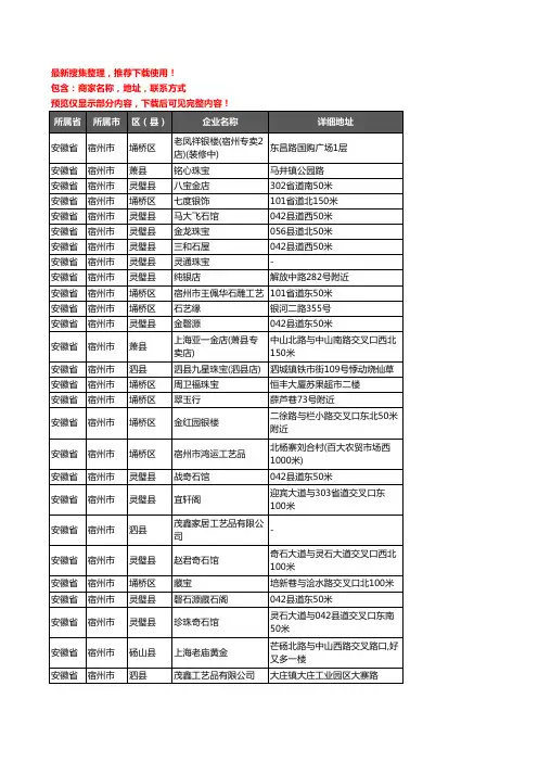 新版安徽省宿州市工艺品企业公司商家户名录单联系方式地址大全430家