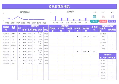 档案管理明细表