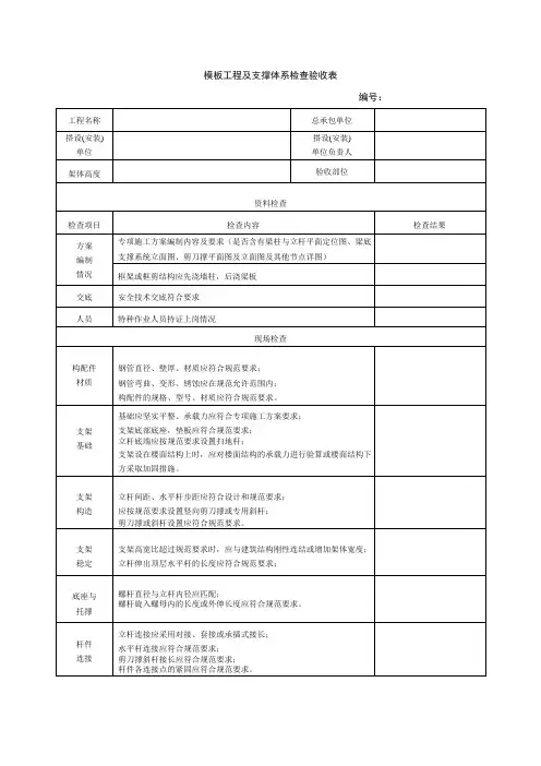 表 C13-3模板工程及支撑体系检查验收表