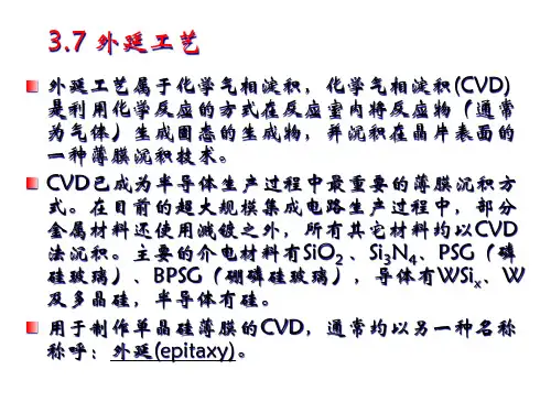 【2024版】外延工艺培训课件