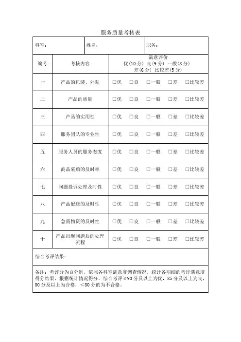 服务质量考核表