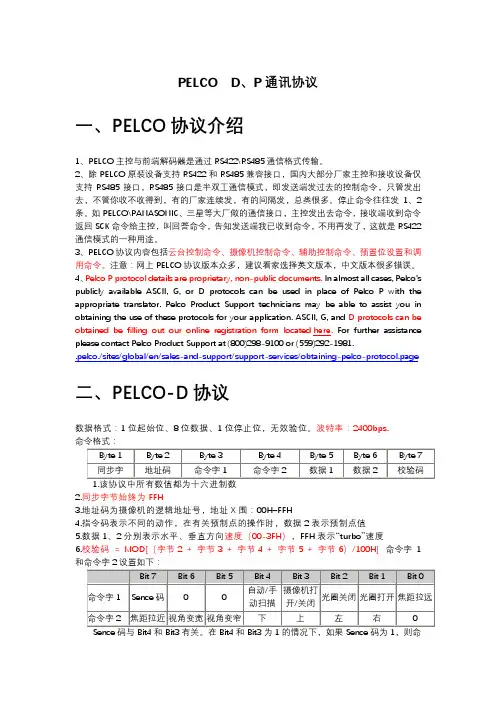 PELCOD_P协议