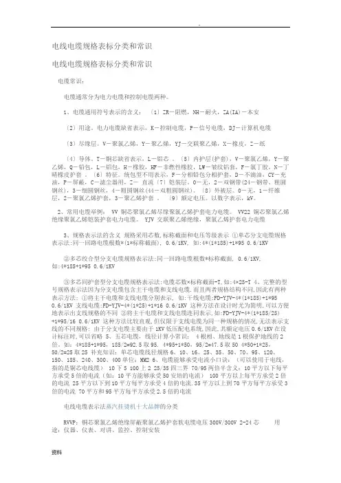 电线电缆规格表标分类和常识